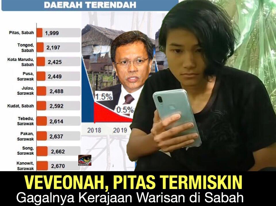 Veveonah, Pitas termiskin dan gagalnya Kerajaan Warisan di Sabah
