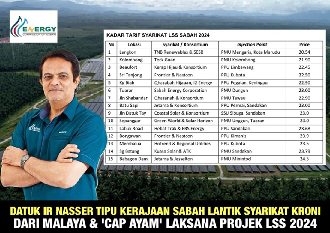  Lagi skandal CEO ECoS: Datuk Ir Nasser tipu Kerajaan Sabah lantik syarikat kroni dari Malaya dan 'cap ayam' projek LSS Sabah 