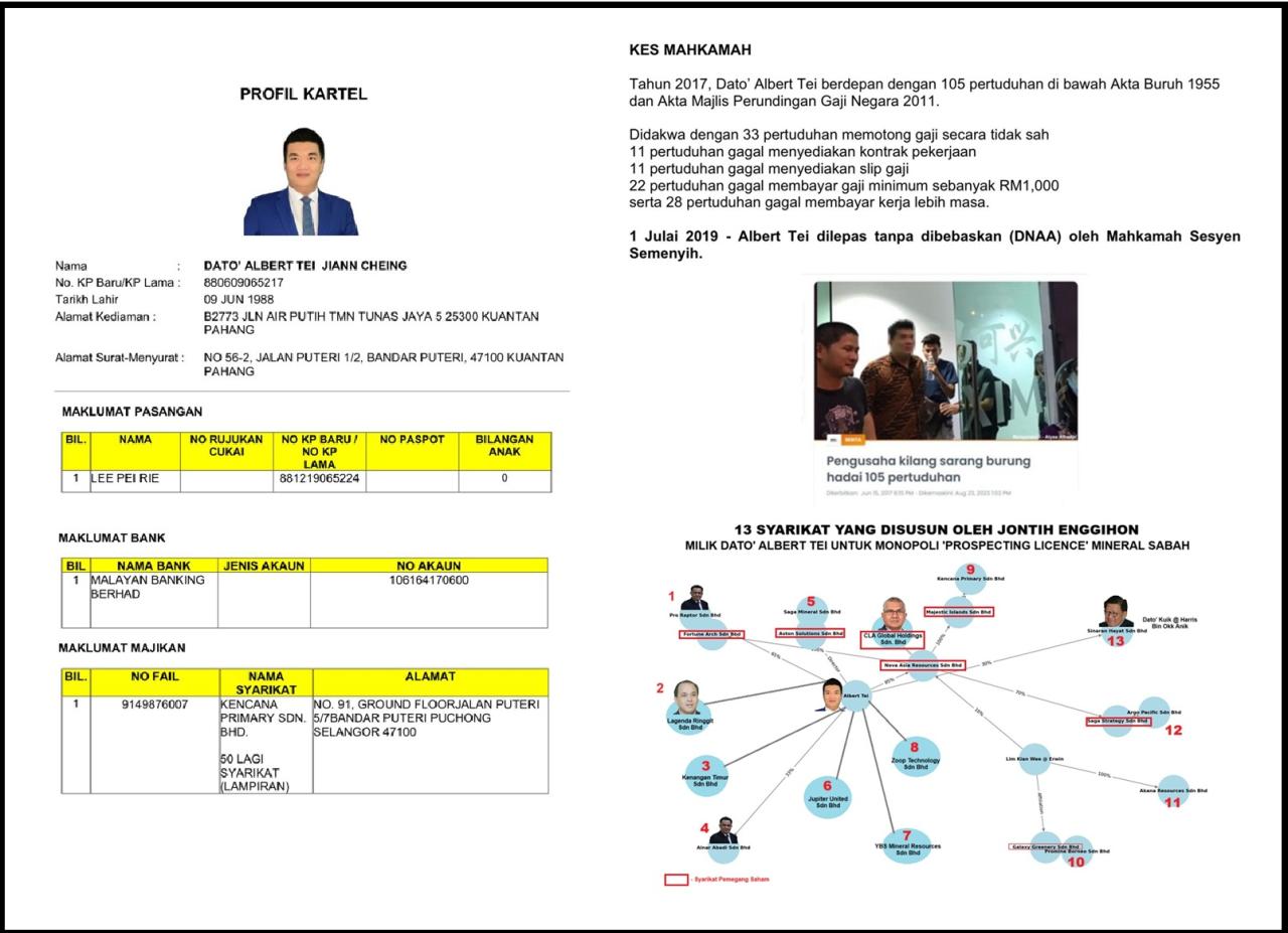 Kartel Albert Tei bukan Whistleblower tapi penyangak lesen mineral Sabah